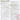 Designer Perfume Scented Cuticle Oil Pen Set of 5 – Luxury Nail & Cuticle Care